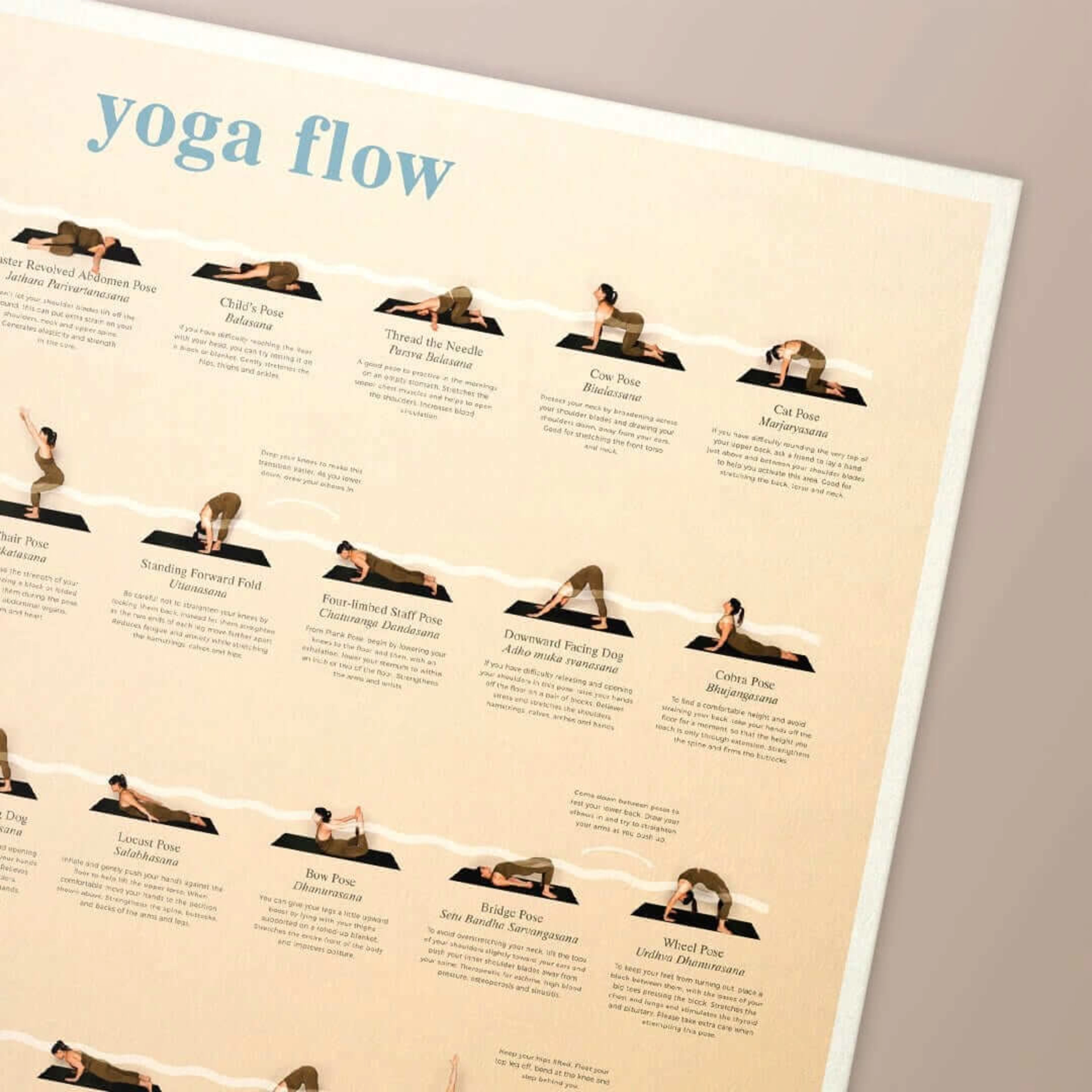 Αφίσα Yoga Flow 4x9x12cm